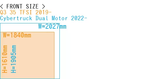 #Q3 35 TFSI 2019- + Cybertruck Dual Motor 2022-